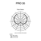 Audio-Technica PRO35