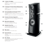 Focal Grande Utopia III Premium Evo Black Lacquer