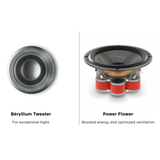 Focal Viva Center Utopia Colour Evo Ash Grey