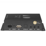 Triangle AIO PRO A50м