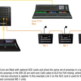 Allen & Heath ME-1