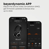 Beyerdynamic Aventho 100 - Cream