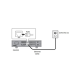 Yamaha DCP4S-EU control panel