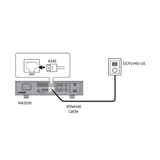 Yamaha DCP1V4S-EU control panel