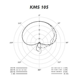 Neumann KMS 105 - Black