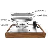 Pro-Ject The Classic Evo Quintet-Red Walnut