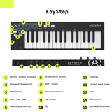 Arturia KeyStep Black Edition