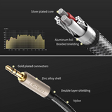 UGREEN AV125 3.5 mm to 3.5 mm Audio Cable Braided - 1m
