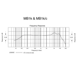 Audio-Technica MB1K
