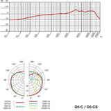 AKG D5CS