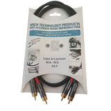 Fadel Art Jackson EG-P - 0.5m