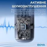 BOYA K3-02 RGB - Black