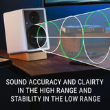 Onkyo GX-30ARC - White