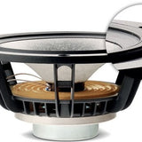 Focal Grande Utopia III Premium Evo Black Lacquer