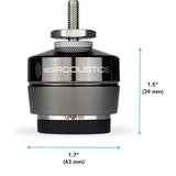 IsoAcoustics GAIA III