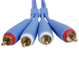 UDG Set RCA - RCA 3m Blue
