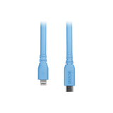 Rode SC19 - Blue