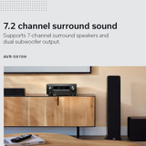 Denon AVR-S970H 8K (7.2сh)