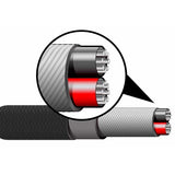 iFi audio Balanced 4.4 mm to XLR cable